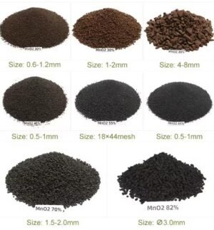 MnO2 30% powder, particle size 0.6–1.2 mm (pile) and labeled accordingly, informative image grid