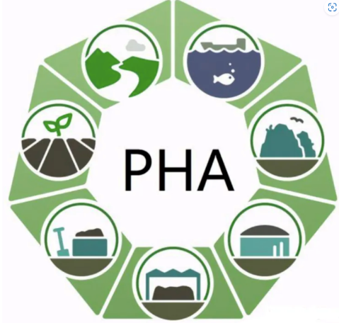 PHA – quartz-chem PHA